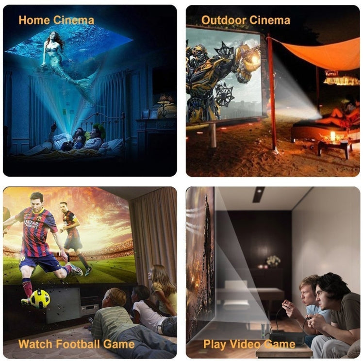 Wejoy L5 Home Theater Adjustable Optical Keystone Full HD 1080P LED LCD Video Projector with Remote Control (AU Plug) - Mini Projector by WEJOY | Online Shopping UK | buy2fix