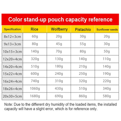 100 PCS/Set Matte Aluminum Foil Snack Stand-up Pouch, Size:8x12+3cm(Black) - Preservation Supplies by buy2fix | Online Shopping UK | buy2fix