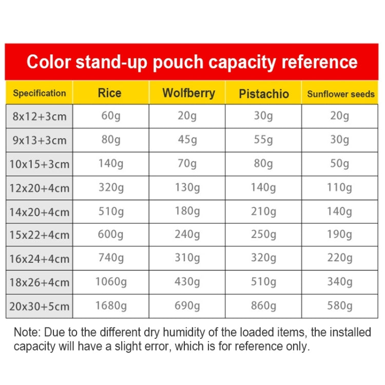 100 PCS/Set Matte Aluminum Foil Snack Stand-up Pouch, Size:18x26+4cm(White) - Preservation Supplies by buy2fix | Online Shopping UK | buy2fix