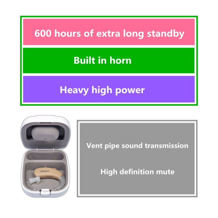 KAIXINWEI B145 DC3.7V Earhook Hearing Aid Sound Amplifier(Khaki) - Hearing Aids by buy2fix | Online Shopping UK | buy2fix