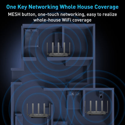 COMFAST CF-WR631AX MESH Networking WiFi6 Gigabit Dual Frequency 3000M Wireless Router, Plug:US Plug - Wireless Routers by COMFAST | Online Shopping UK | buy2fix