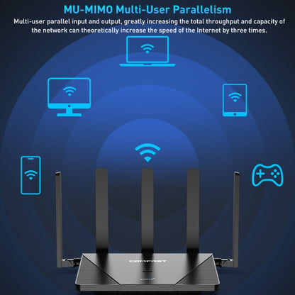 COMFAST CF-WR631AX MESH Networking WiFi6 Gigabit Dual Frequency 3000M Wireless Router, Plug:US Plug - Wireless Routers by COMFAST | Online Shopping UK | buy2fix