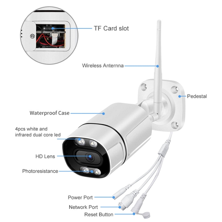 Q39 Motion Tracking Night Vision Smart Camera Supports Voice Intercom, Plug Type:AU Plug(White) - Wireless Camera by buy2fix | Online Shopping UK | buy2fix