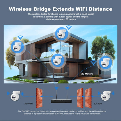 SriHome NVS001E-IPC047 Ultra HD 4 Channel WiFi Network Video Recorder Set(UK Plug) - Video Recorder Kit by SriHome | Online Shopping UK | buy2fix