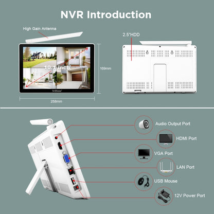 SriHome NVS010-IPC047 Ultra HD 4 Channel WiFi Network Video Recorder Set(UK Plug) - Video Recorder Kit by SriHome | Online Shopping UK | buy2fix