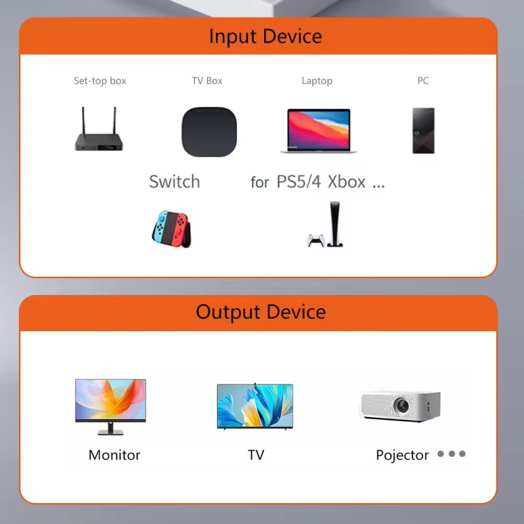 8K 60Hz HDTV to HDTV Side Bend Magnetic Converter(Sliver Right Bend) - Converter by buy2fix | Online Shopping UK | buy2fix