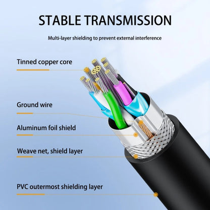 USB 3.0 Female To USB 3.0 Male PVC Cable, Length:0.3m(Black) - USB 3.0 by buy2fix | Online Shopping UK | buy2fix