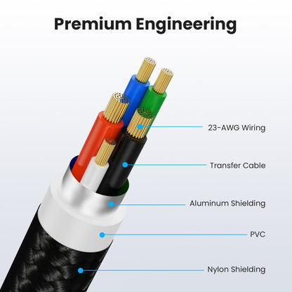 USB2.0 Male to Male Extension Data Charging Cable, Length:1.8m - USB Cable by buy2fix | Online Shopping UK | buy2fix