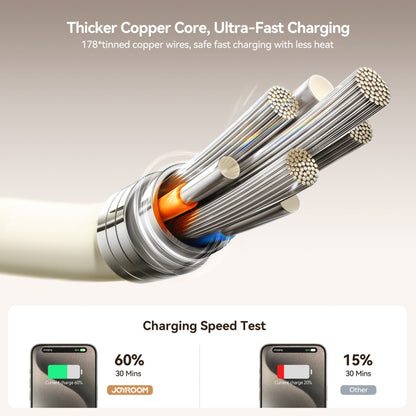 JOYROOM S-A53 Fluorescent Series 3A USB to Type-C Fast Charging Data Cable, Length:1.2m(Beige) - USB-C & Type-C Cable by JOYROOM | Online Shopping UK | buy2fix