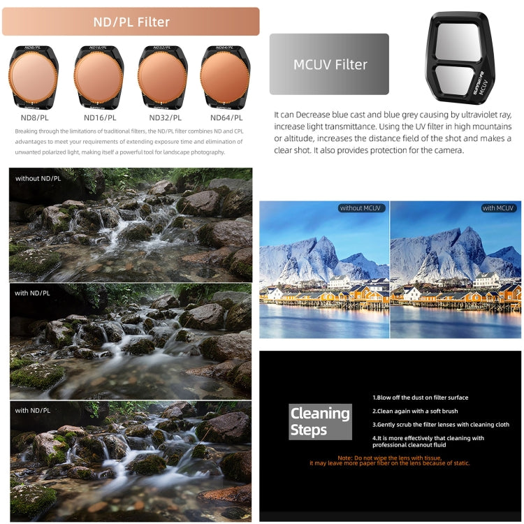 For DJI Air 3S Sunnylife Camera Lens Filter, Filter:ND32PL - Lens Filter by Sunnylife | Online Shopping UK | buy2fix