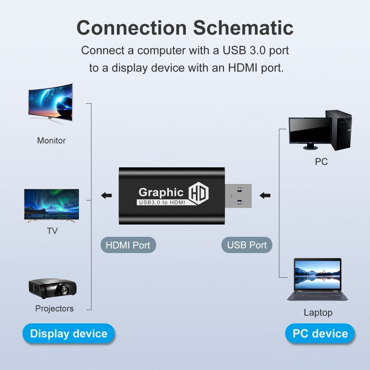 USB 3.0 to HDTV Converter - Amplifier by buy2fix | Online Shopping UK | buy2fix