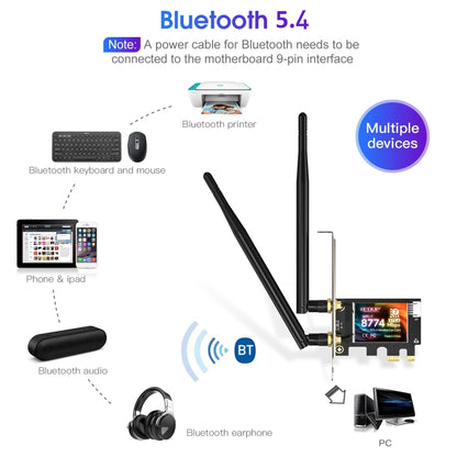 EDUP EP-BE9715 8774Mbps WiFi 7 Bluetooth 5.4 Tri-Band PCI-E WiFi Adapter Wireless Network Card(Black) - USB Network Adapter by EDUP | Online Shopping UK | buy2fix