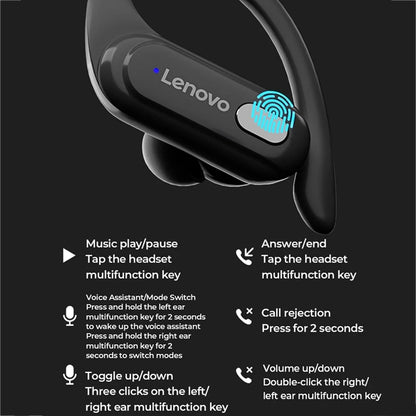 Lenovo XT60 Bluetooth 5.3 Ear-mounted Sports Wireless Bluetooth Earphone (White) - Bluetooth Earphone by Lenovo | Online Shopping UK | buy2fix