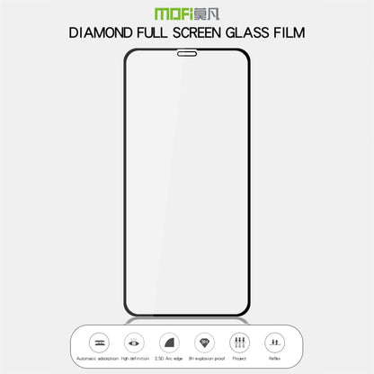 For iPhone 11 Pro / XS / X MOFI 9H Surface Hardness 2.5D Arc Edge Explosion-proof Full Screen Tempered Glass Film(Black) - iPhone X & XS Tempered Glass by MOFI | Online Shopping UK | buy2fix