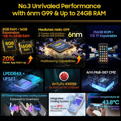 [HK Warehouse] Blackview Oscal PILOT 2, 8GB+256GB, IP68/IP69K/MIL-STD-810H, 6.5 inch Android 14 MediaTek MT6789 Octa Core, Network: 4G, OTG, NFC (Orange) - Blackview by buy2fix | Online Shopping UK | buy2fix