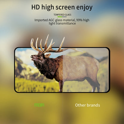 For Xiaomi Redmi K60 Ultra MOFI 9H 2.5D Full Screen Tempered Glass Film(Black) -  by MOFI | Online Shopping UK | buy2fix