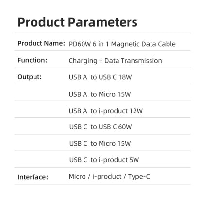 ENKAY 6-in-1 PD60W USB-A / Type-C to Type-C / 8 Pin / Micro USB Magnetic Fast Charging Cable, Cable Length:2m(Black) - Charging Cable & Head by ENKAY | Online Shopping UK | buy2fix