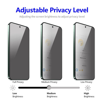 For Samsung Galaxy A55 2pcs ENKAY Hat-Prince 28 Degree Anti-peeping Privacy Tempered Glass Film - Galaxy Tempered Glass by ENKAY | Online Shopping UK | buy2fix