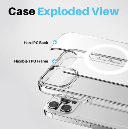For iPhone 14 Pro Max NORTHJO 5 in 1 Magsafe Clear Phone Case with 2pcs Screen Film + 2pcs Rear Lens Film - iPhone 14 Pro Max Cases by NORTHJO | Online Shopping UK | buy2fix