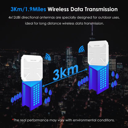 WAVLINK WN573HP3 Built-In 12dBi Directional Antenna Outdoor AX3000 Dual Band Repeater, Plug:UK Plug - Wireless Routers by WAVLINK | Online Shopping UK | buy2fix