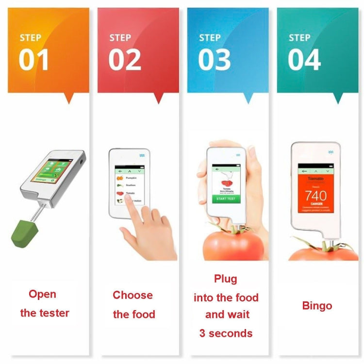 Greentest 2 Food Environmental Safety Detector For Nitrate Residues In Vegetable, Fruit And Meat - Measuring Tools by buy2fix | Online Shopping UK | buy2fix