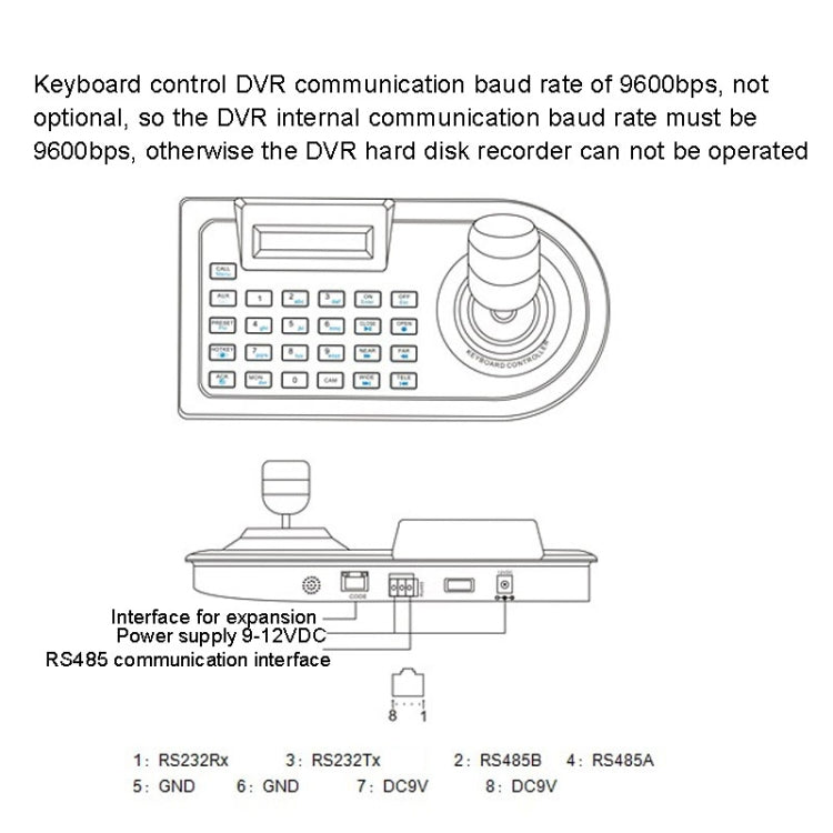 JSK-8003C Monitoring Keyboard PTZ Rocker Ball Camera Keyboard, Specification:3 Axis(US Plug) - Other Tools by buy2fix | Online Shopping UK | buy2fix