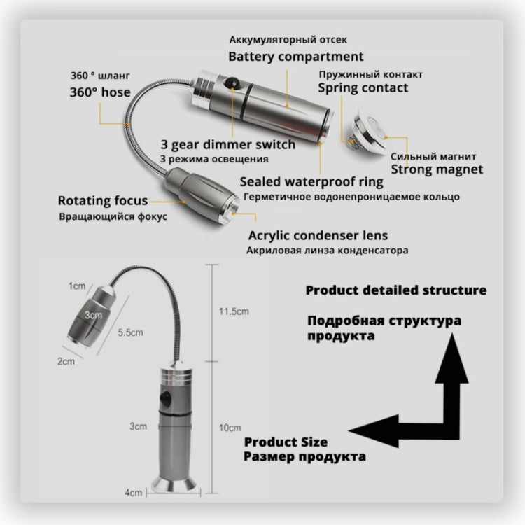 Multi-functional with Magnet Charging Rotary Zoom Turn Work Light Glare Flashlight, XPE Dry Battery(Silver) - LED Flashlight by buy2fix | Online Shopping UK | buy2fix