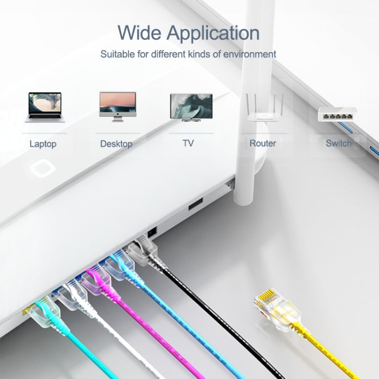 SAMZHE Cat6A Ethernet Cable UTP Network Patch Cable 0.5m(White) - Lan Cable and Tools by SAMZHE | Online Shopping UK | buy2fix