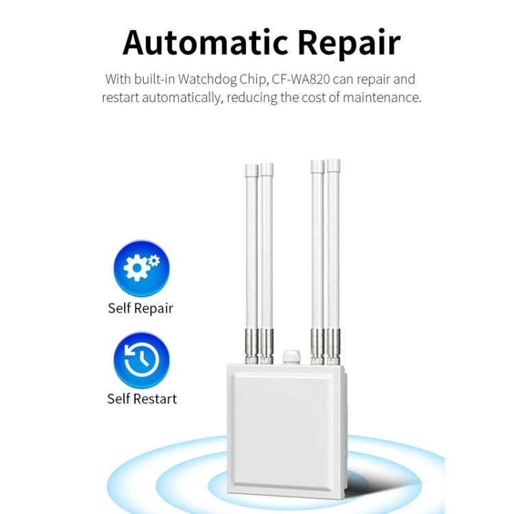 COMFAST CF-WA820 1200Mbps 2.4G & 5G Outdoor AP High Power Wireless Access Point(US Plug) - Broadband Amplifiers by COMFAST | Online Shopping UK | buy2fix