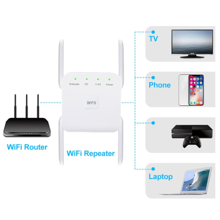 1200Mbps 2.4G / 5G WiFi Extender Booster Repeater Supports Ethernet Port White US Plug - Broadband Amplifiers by buy2fix | Online Shopping UK | buy2fix