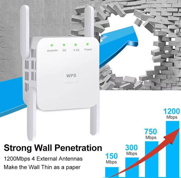 1200Mbps 2.4G / 5G WiFi Extender Booster Repeater Supports Ethernet Port White EU Plug - Broadband Amplifiers by buy2fix | Online Shopping UK | buy2fix