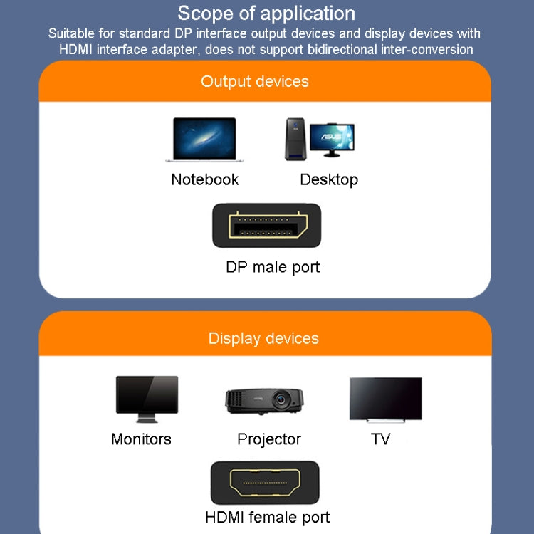 JINGHUA DP Male To HDMI Female Adapter Video Audio Connector, Style: 1080P Universal Version -  by JINGHUA | Online Shopping UK | buy2fix