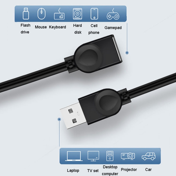 JINGHUA U021E Male To Female Adapter USB 2.0 Extension Cable Phone Computer Converter Cord, Length: 5m - USB Cable by JINGHUA | Online Shopping UK | buy2fix