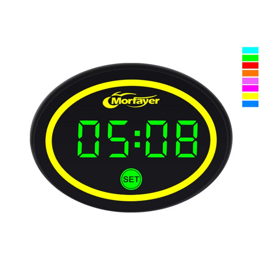 Morfayer Locomotive Multi-function Voltmeter, Green, Specification: 4 in 1 With 7 Color Aperture - Electrical Instruments by Morfayer | Online Shopping UK | buy2fix
