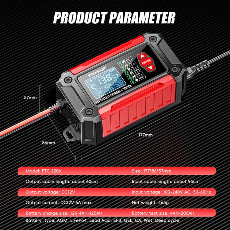 FOXSUR Cars Motorcycles 12V Lithium Cattery Charger With Battery Detection(US Plug) - Battery Charger by FOXSUR | Online Shopping UK | buy2fix