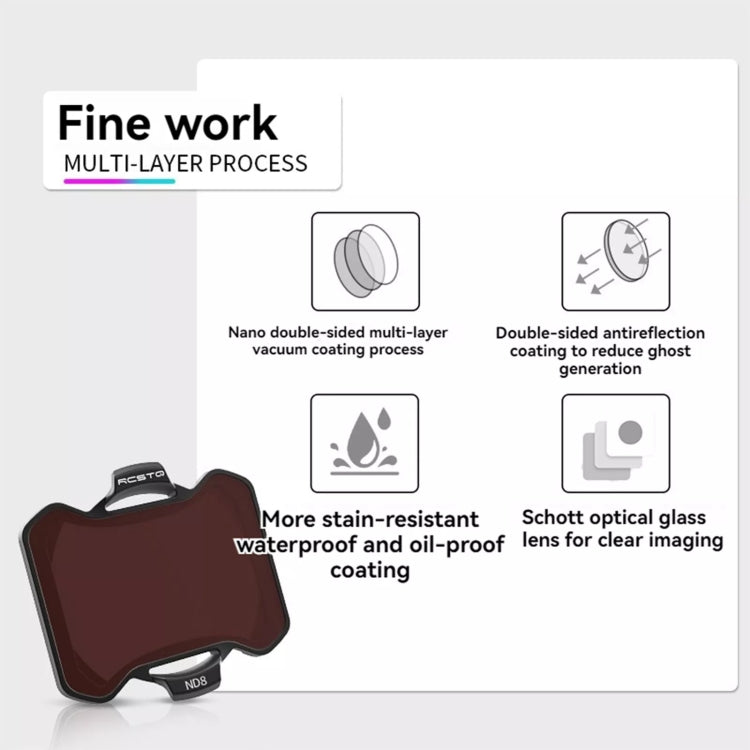 For DJL Avata RCSTQ Crossing Machine Filter Protective Mirror Accessories, Style: UV+CPL+ND8+ND16+ND32+ND64 -  by RCSTQ | Online Shopping UK | buy2fix