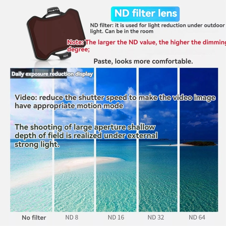 For DJL Avata RCSTQ Crossing Machine Filter Protective Mirror Accessories, Style: UV+CPL+ND8+ND16+ND32+ND64 -  by RCSTQ | Online Shopping UK | buy2fix