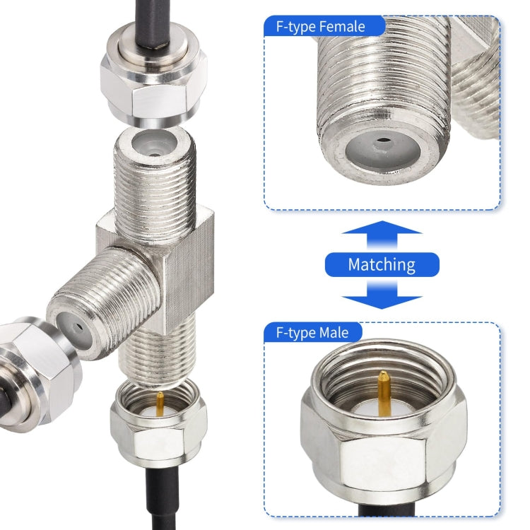 F Type Splitter 3 Way F Female To Dual F Female Coaxial Connector Adapter - Connectors by buy2fix | Online Shopping UK | buy2fix