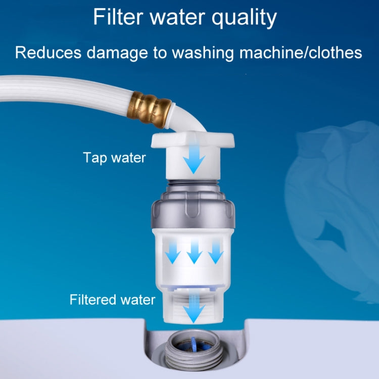 Household Washing Machine Electrical Water Heater Water Purification Filter With 6 Cartridges, Style: Pre-Filter - Washing Machines & Accessories by buy2fix | Online Shopping UK | buy2fix