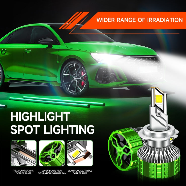 100W LED Double Copper Tube Aluminum Alloy Waterproof Car Headlight, Bulb: H7 - LED Headlamps by buy2fix | Online Shopping UK | buy2fix