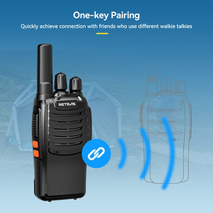 RETEVIS H777 1pair 16 Channels Compact Portable Handheld Walkie Talkie With Charging Base, Style: FRS - Handheld Walkie Talkie by RETEVIS | Online Shopping UK | buy2fix