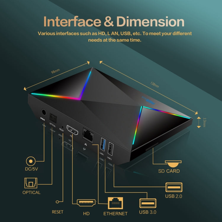 2G+16G UK Plug R69PLUS Allwinner H728 Octa-Core ARM Cortex A55 Android 14 Network Box Player - Others by buy2fix | Online Shopping UK | buy2fix