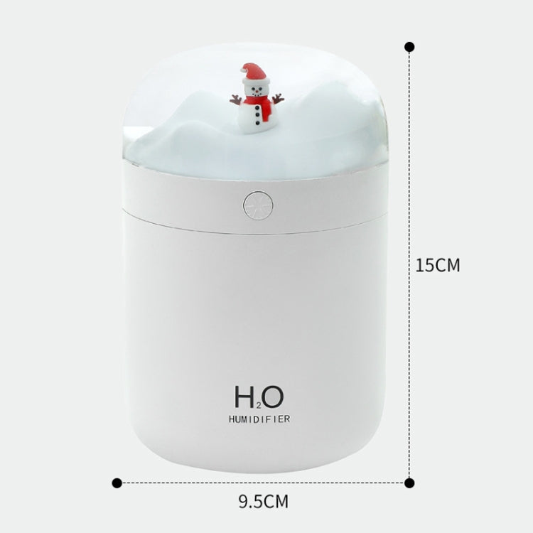 500ml Snowman Humidifier USB Desktop Large Capacity Colorful Ambient Light Air Humidifier(Pink) - Air Purifiers & Accessories by buy2fix | Online Shopping UK | buy2fix