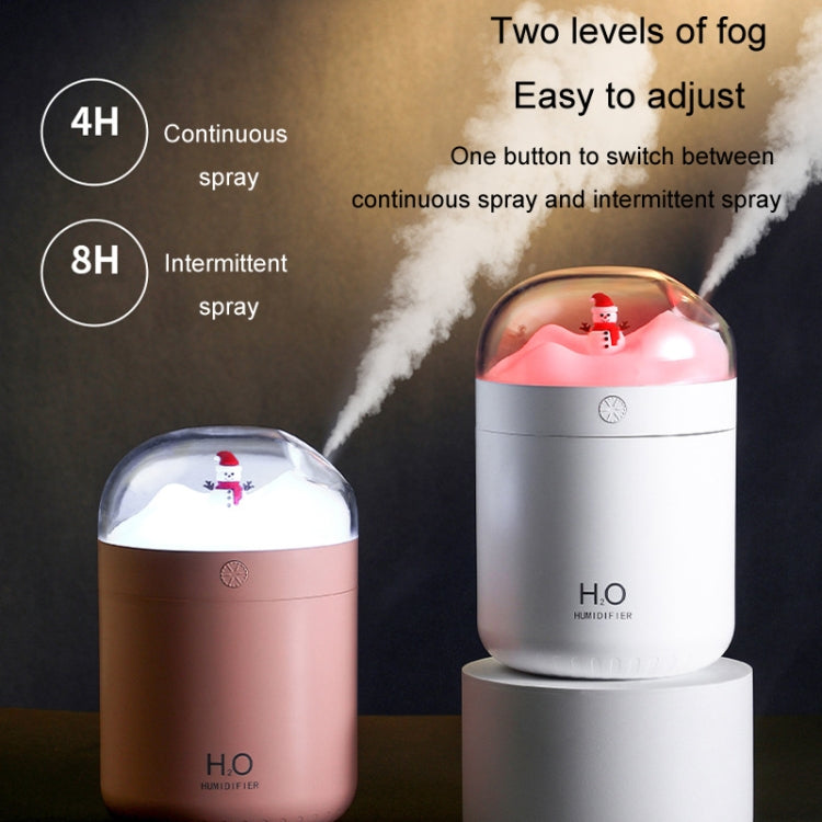 500ml Snowman Humidifier USB Desktop Large Capacity Colorful Ambient Light Air Humidifier(Pink) - Air Purifiers & Accessories by buy2fix | Online Shopping UK | buy2fix