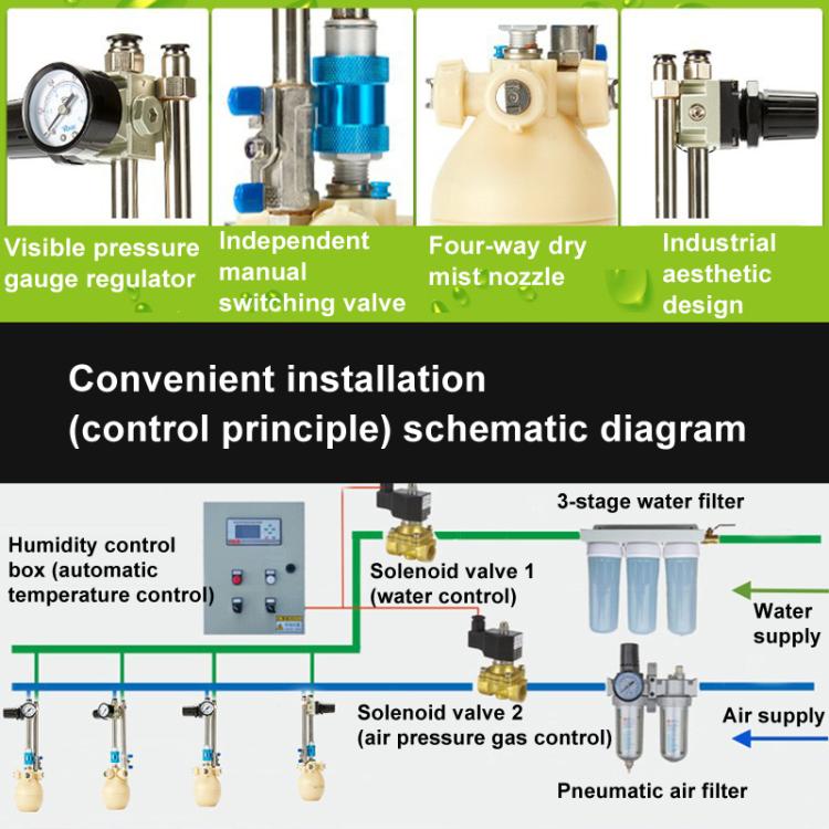 DAMP SEASON DS-GW-1510 Dry Mist Two-fluid Humidifier Workshop Spray Dust Antistatic Humidifier, Humidification Capacity: 18L(Beige) - Air Purifiers & Accessories by DAMP SEASON | Online Shopping UK | buy2fix