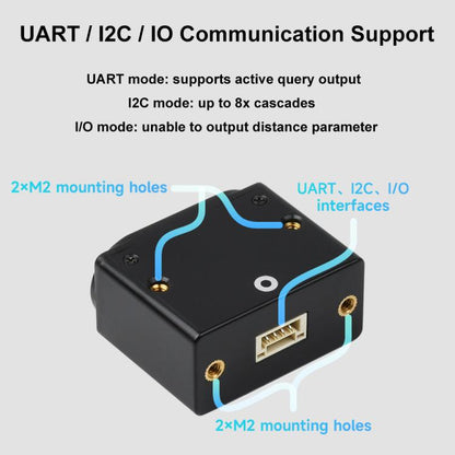 Waveshare TOF Time of Flight Laser Range Sensor, UART / I2C / IO Communication, Range: 50m - Modules Expansions Accessories by Waveshare | Online Shopping UK | buy2fix