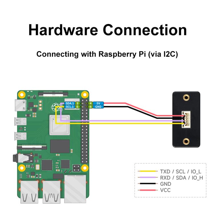 Waveshare TOF Time of Flight Laser Range Sensor, UART / I2C / IO Communication, Range: 25m - Modules Expansions Accessories by Waveshare | Online Shopping UK | buy2fix