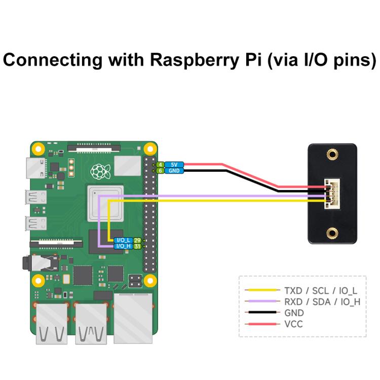 Waveshare TOF Time of Flight Laser Range Sensor, UART / I2C / IO Communication, Range: 25m - Modules Expansions Accessories by Waveshare | Online Shopping UK | buy2fix