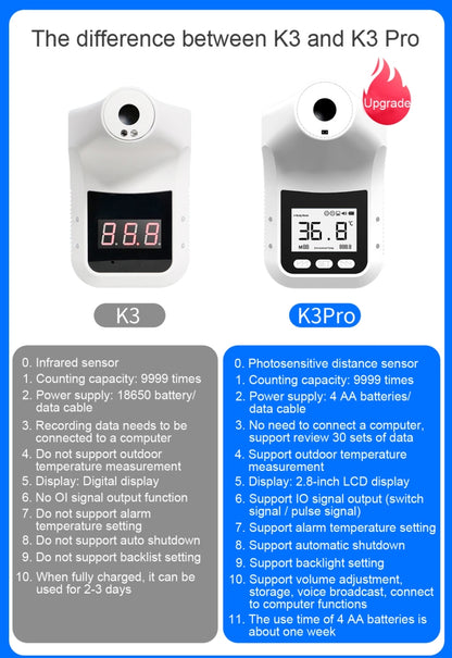 K3 Pro Handsfree Non-contact Forehead Body Light-sensitive Distance Sensor Infrared Thermometer, 2.8 inch LCD Display Screen - Infra-red Thermoscope by buy2fix | Online Shopping UK | buy2fix