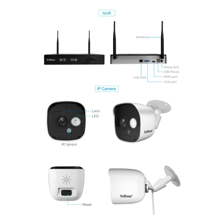 SriHome NVS002 1080P 6-Channel NVR Kit Wireless Security Camera System, Support Humanoid Detection / Motion Detection / Night Vision, UK Plug - Security by SriHome | Online Shopping UK | buy2fix